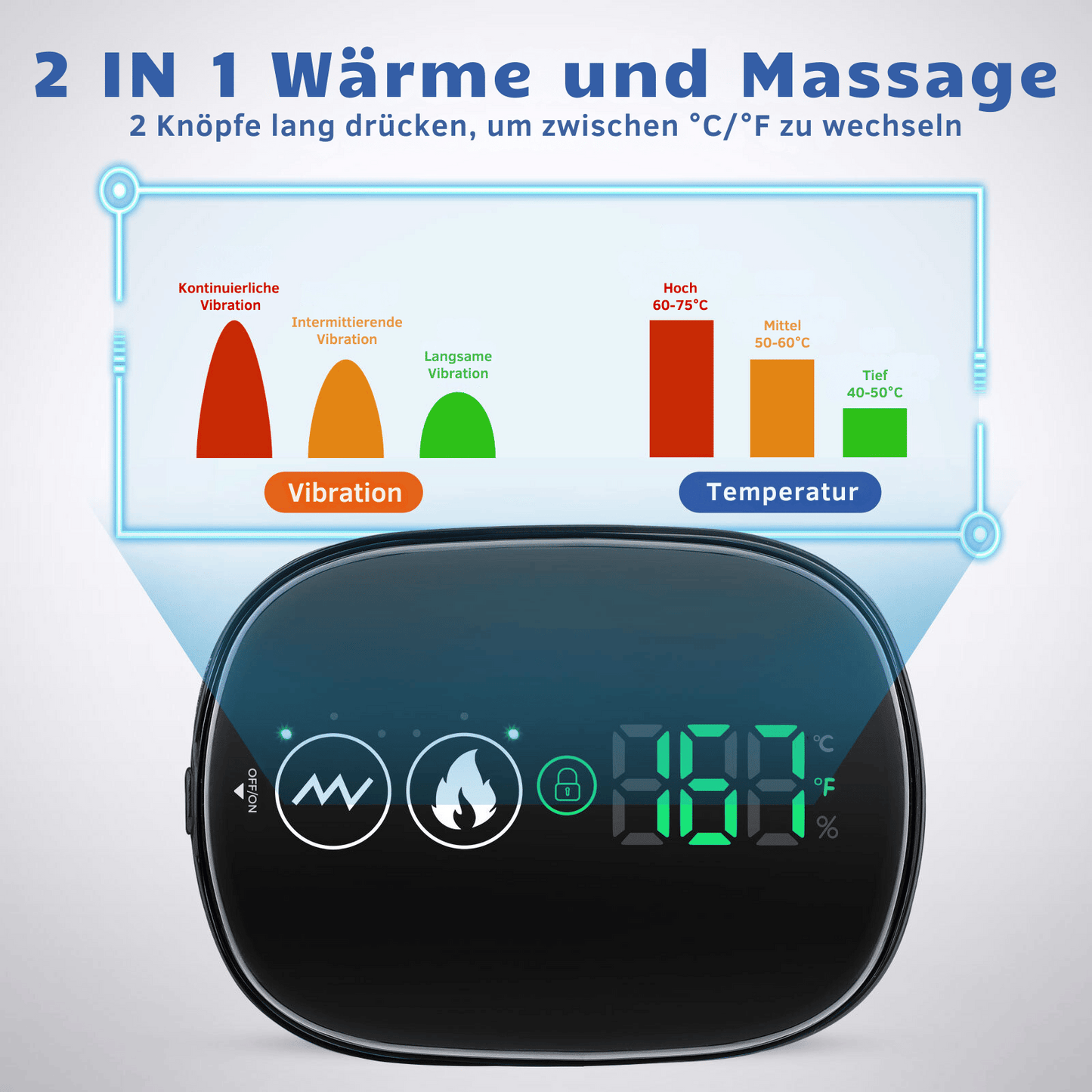 2in1 Schulter-Massagegerät