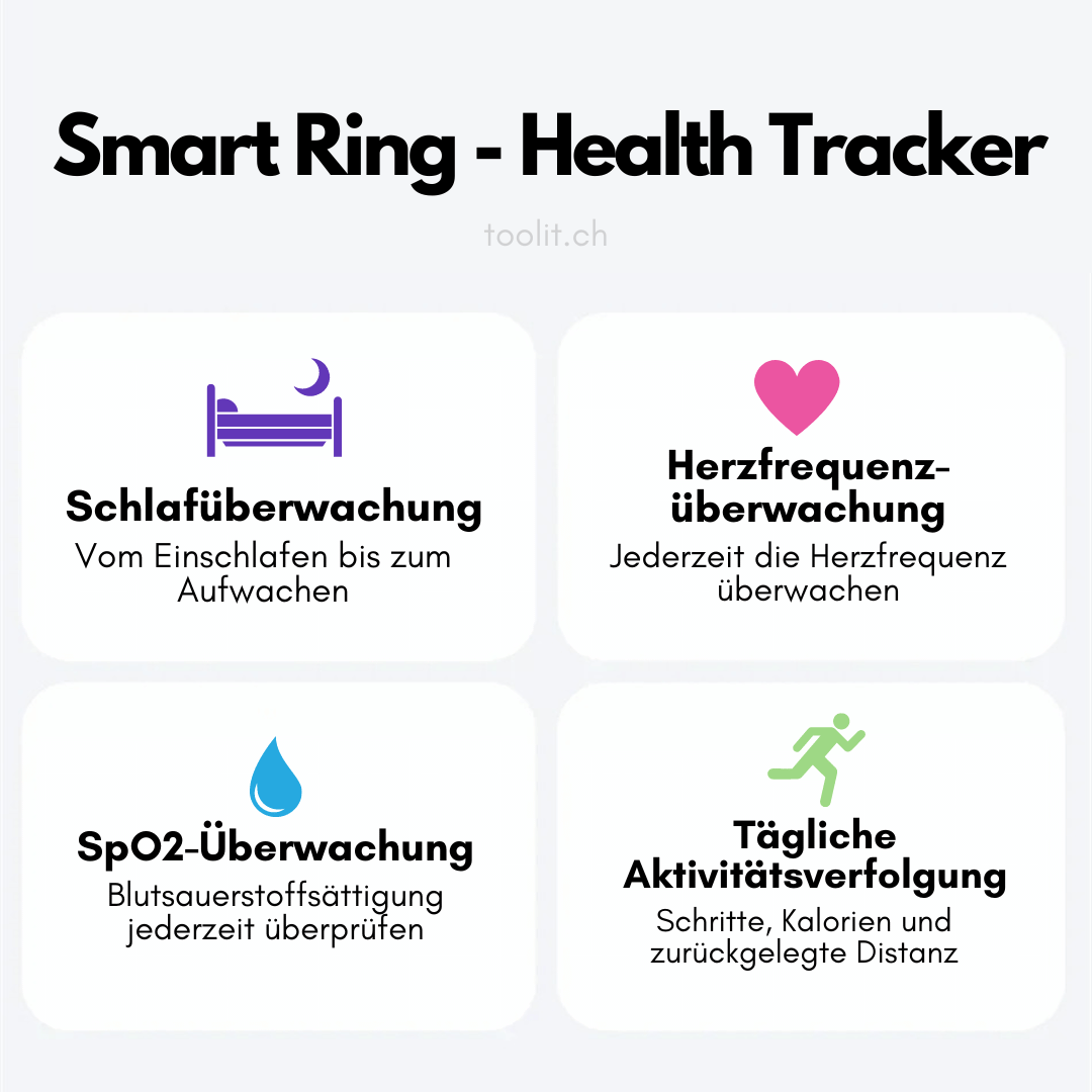 Smart Ring | Health Tracking