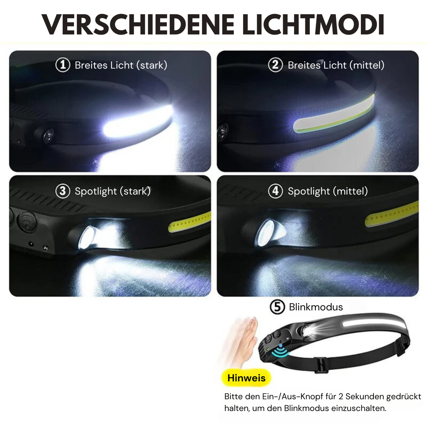 LED Induktions-Stirnlampe | Starkes Licht für Outdoor-Aktivitäten